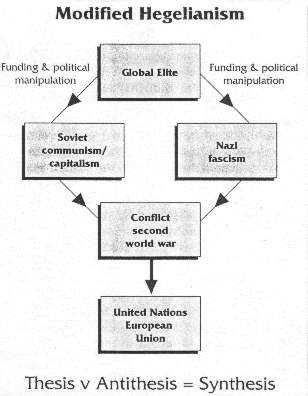 L'origine de la deuxime guerre mondiale